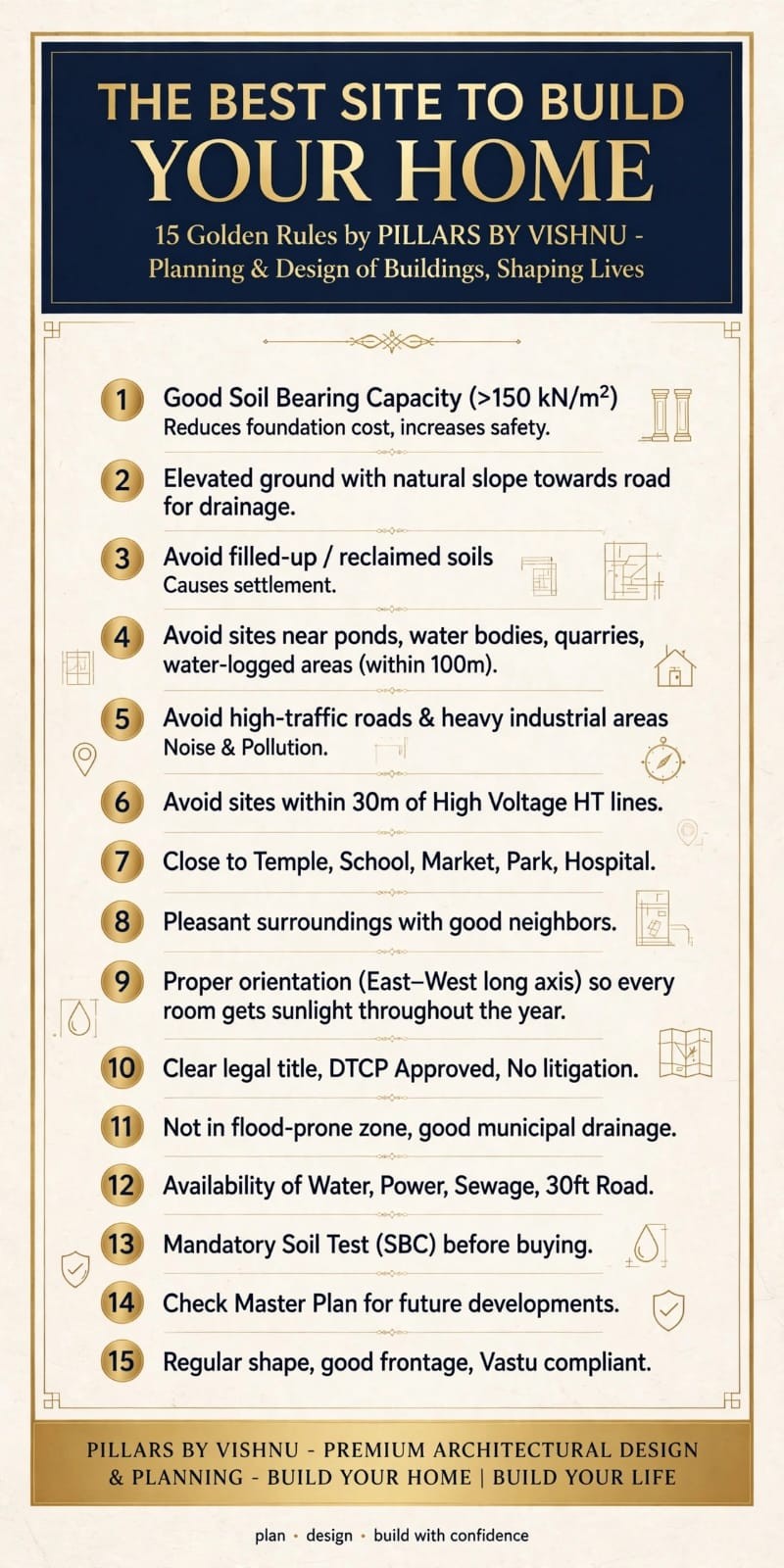 The Best Site to Build Your Home - 15 Golden Rules by Pillars by Vishnu